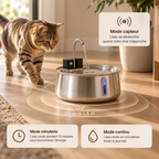 Les trois modes de la fontaine Cato : capteur, minuterie, continu